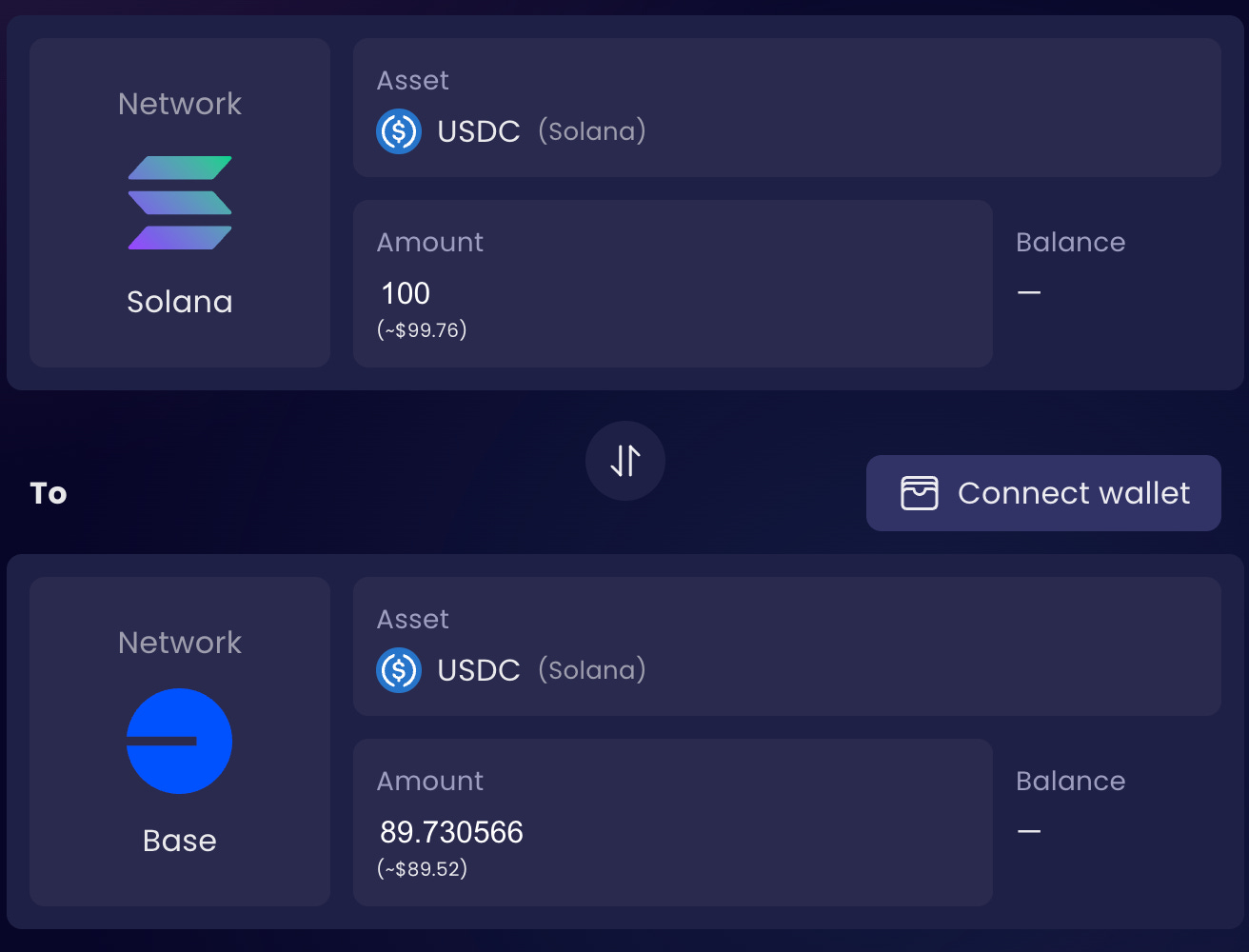 仮想通貨ブリッジのやり方【エアドロップが狙えるサイトまとめ】 - by バンケラDAO🇯🇵情報屋