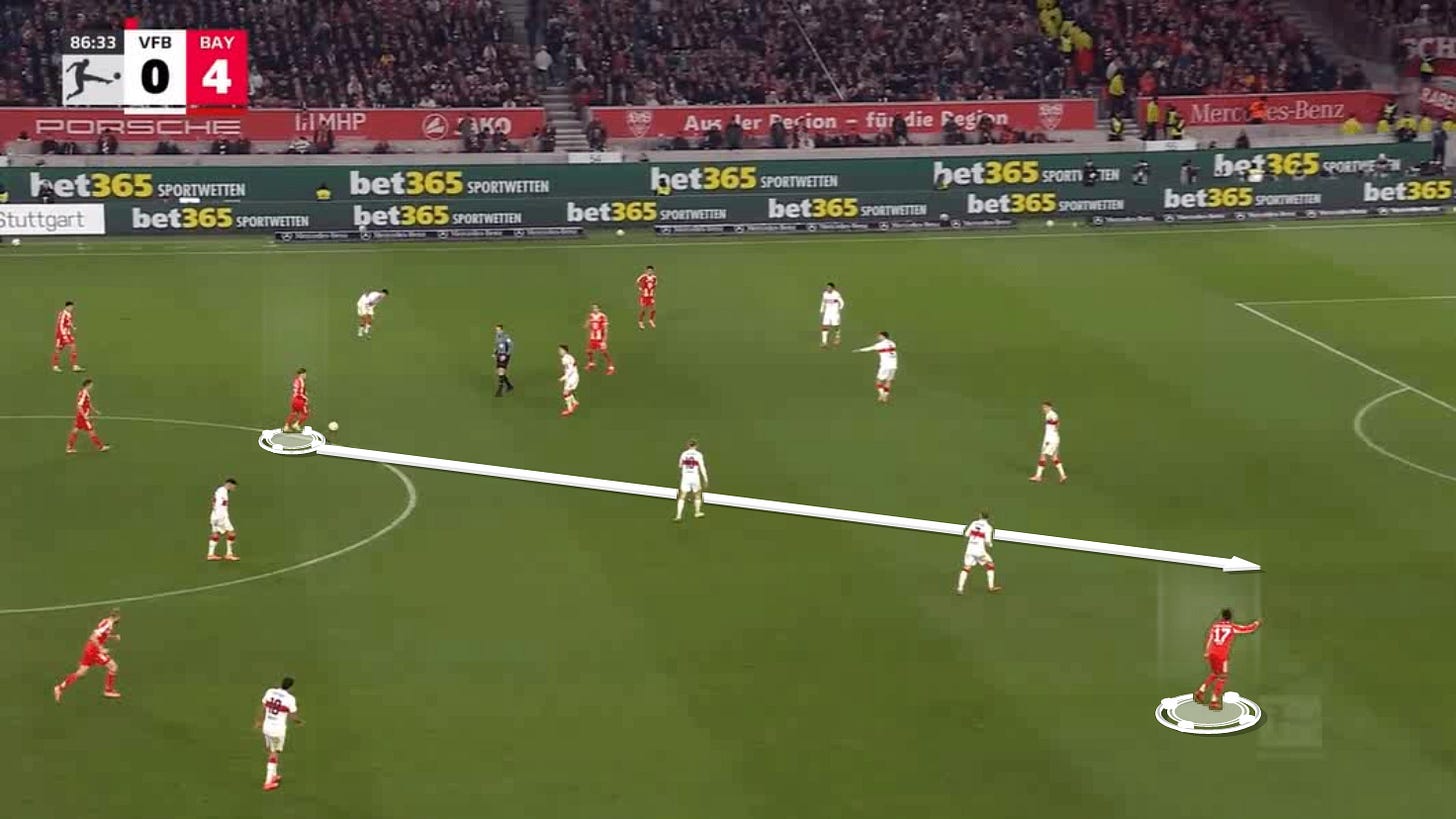 Lennart Karl Passing 3