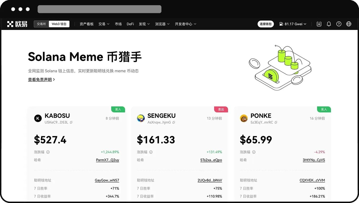 从需求看增长：拆解OKX Web3 的用户增长驱动力- 深潮TechFlow
