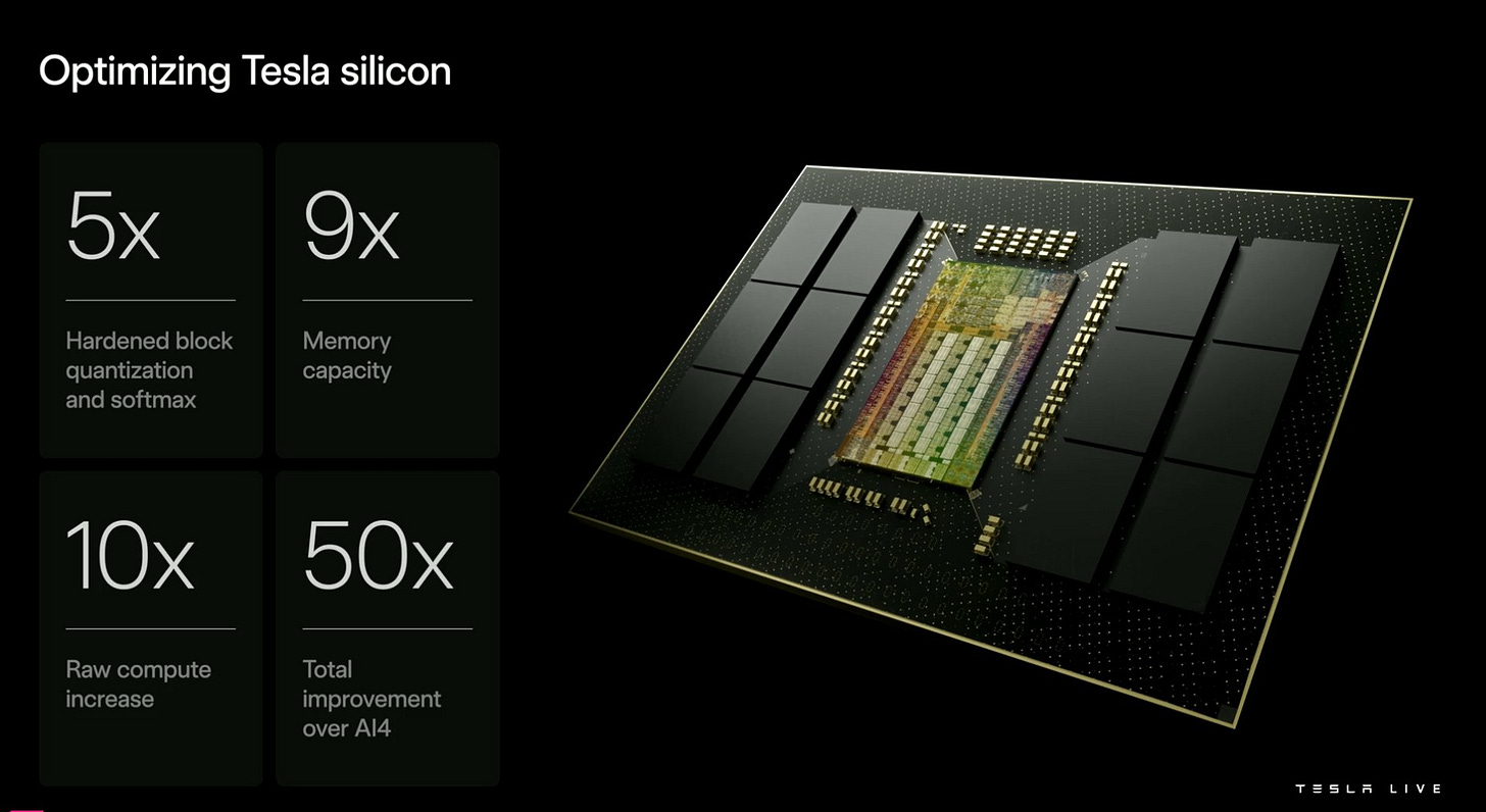 Tesla nears final design of AI5 chip - Drive Tesla