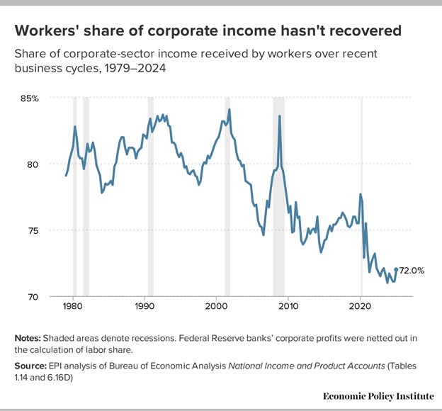 A graph of a company's income
AI-generated content may be incorrect. A graph of a company's income
AI-generated content may be incorrect.