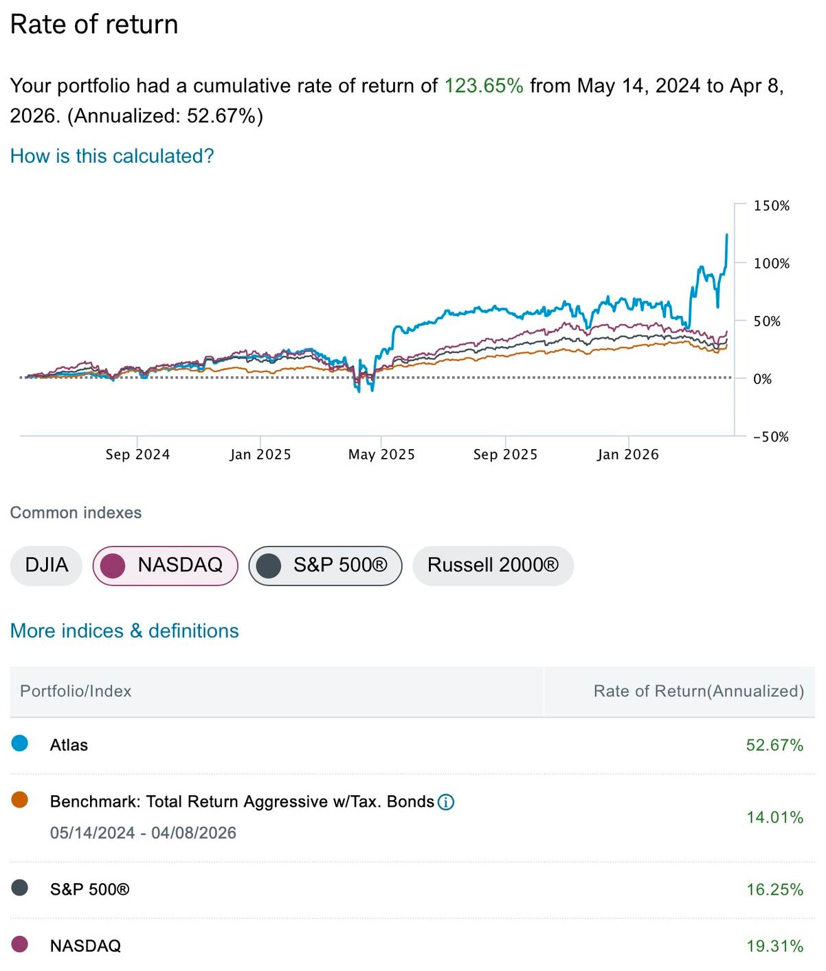 No alternative text description for this image