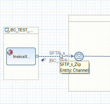 Attachment sender communication channel in iFlow Attachment sender communication channel in iFlow