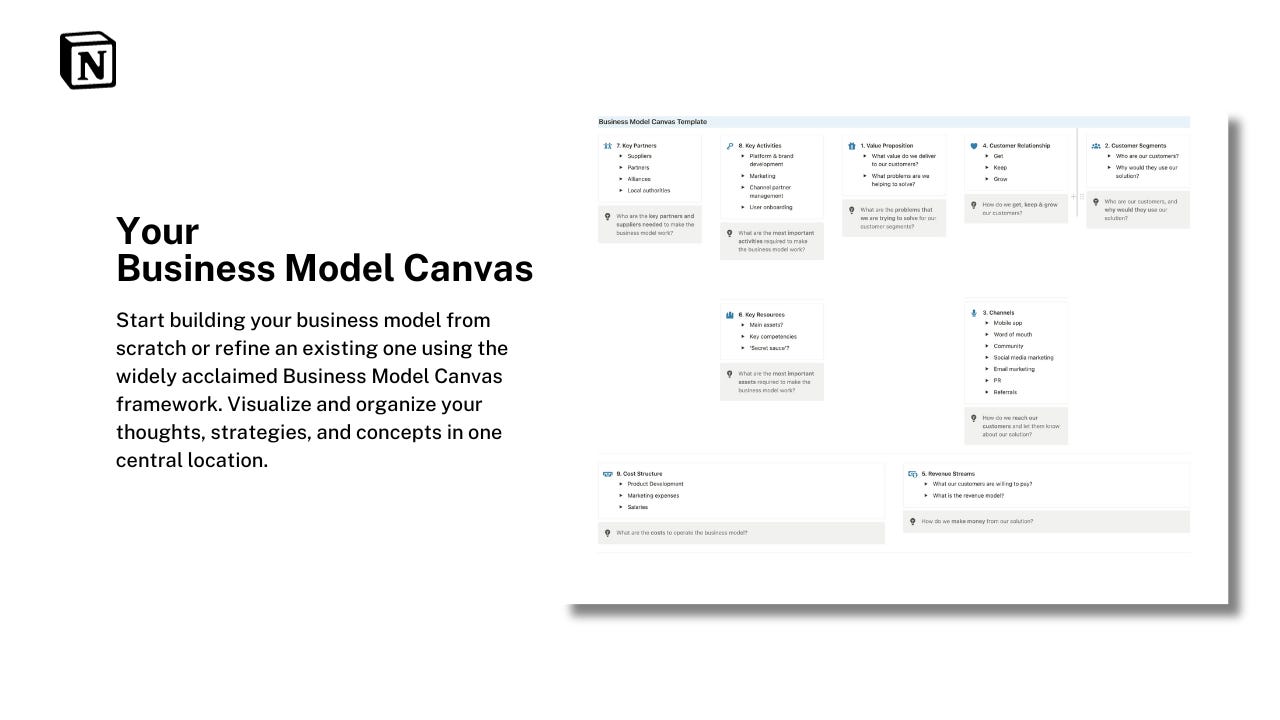 Business Model Canvas Notion Template with 900+ Prompts