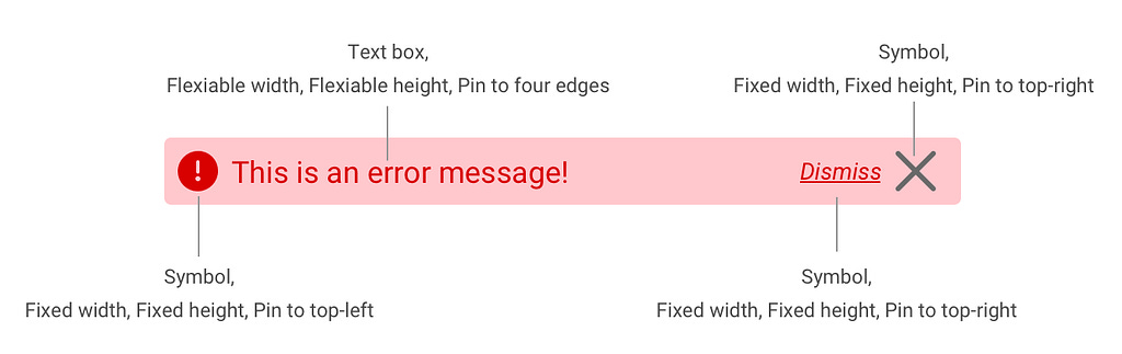 All settings of the component All settings of the component
