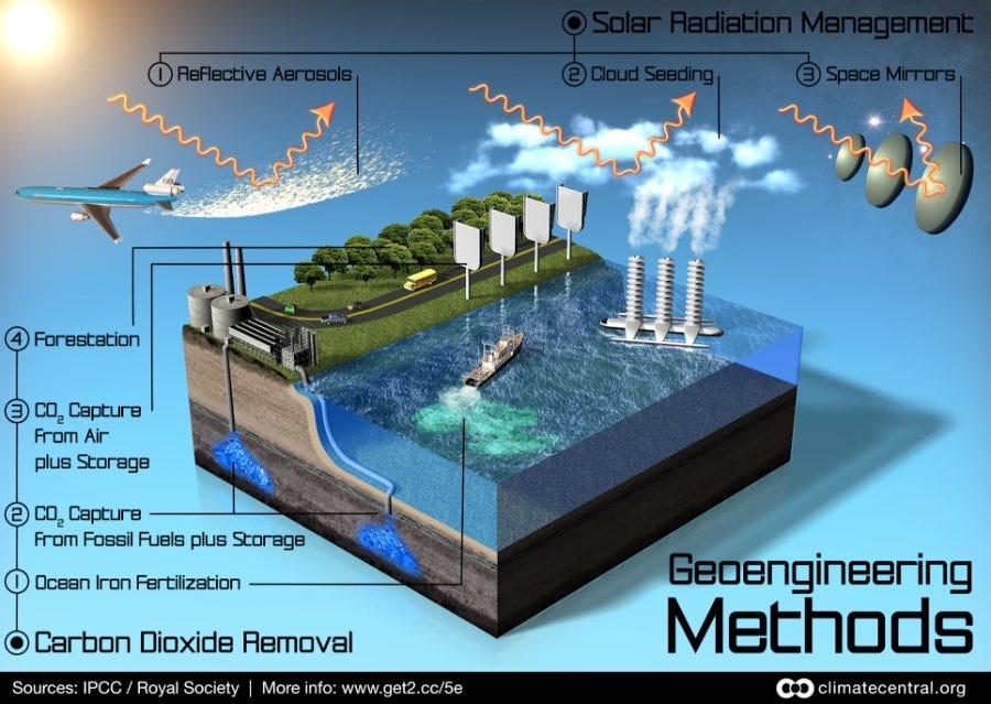 What is Geoengineering? What is Geoengineering?