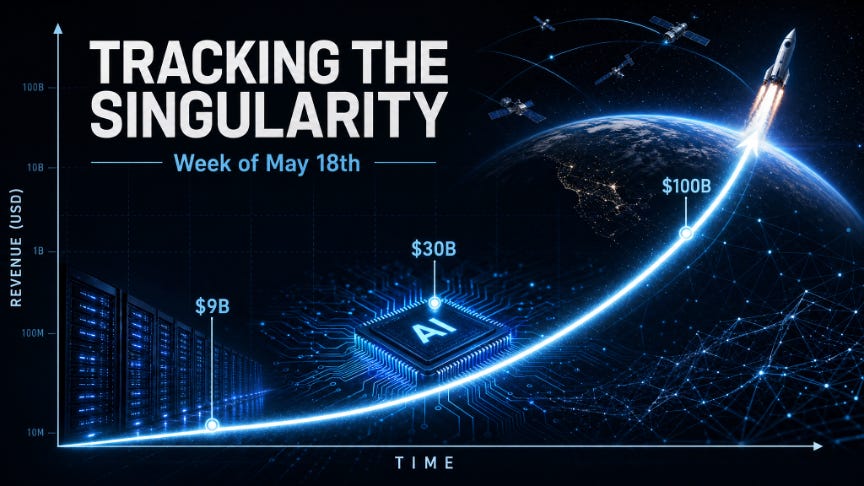 Tracking the Singularity: Week of May 18th