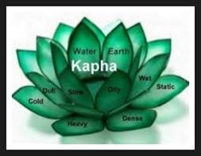A green flower with white text

Description automatically generated