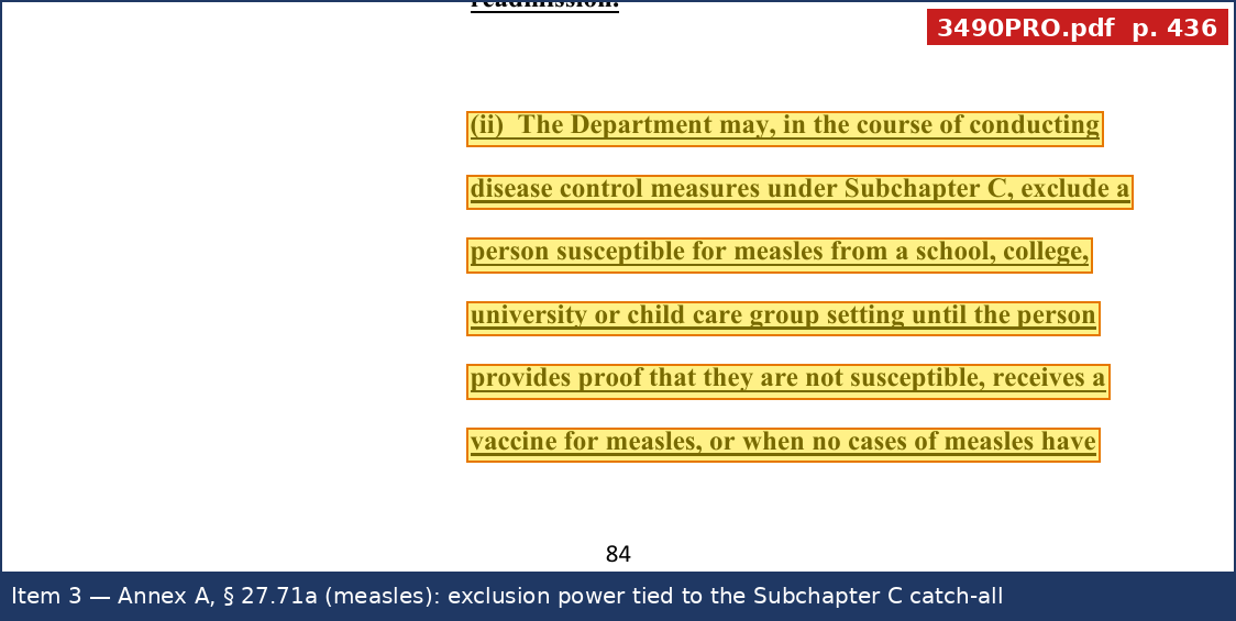 07_item3_Annex_p436_measles_exclusion_power.png