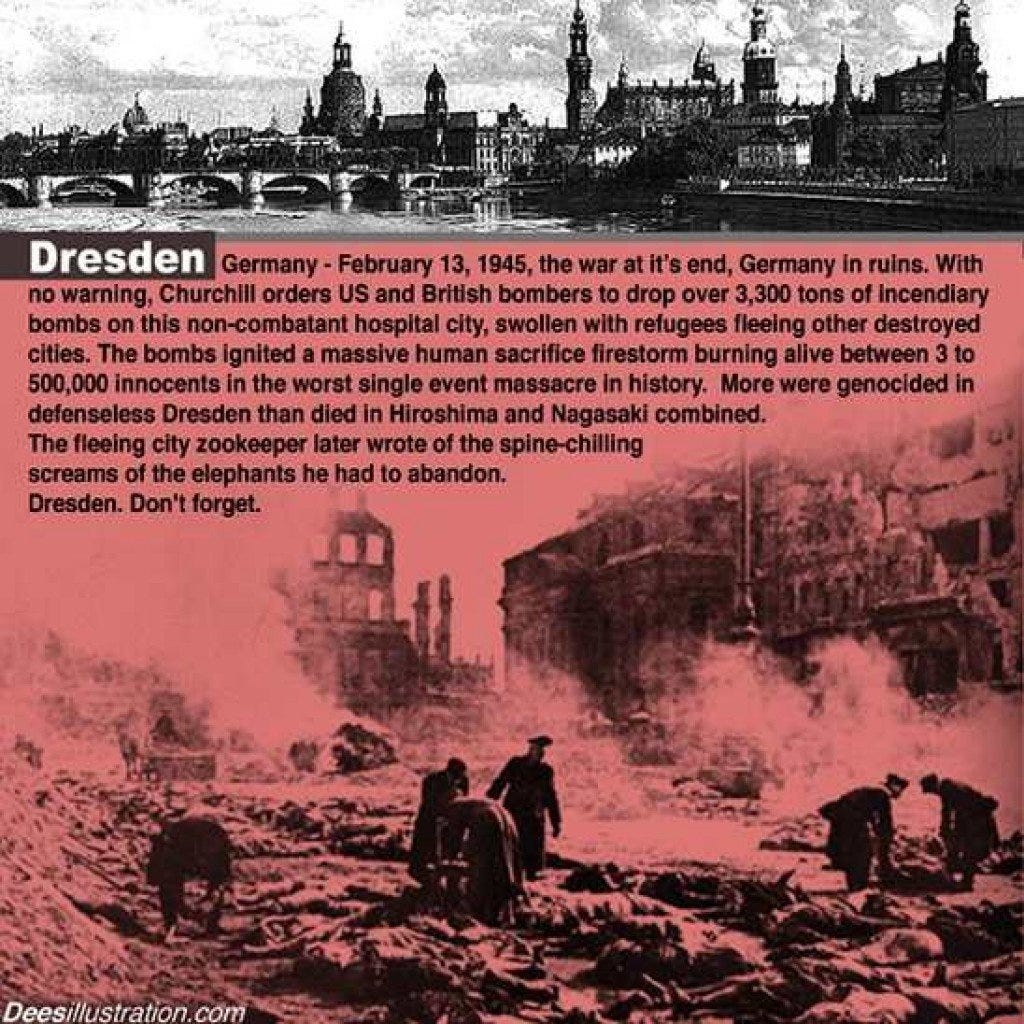 After The Allies Holocaust: Debating the Dresden Death Toll