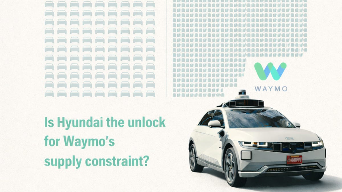 $2.5B Hyundai - Waymo Deal & Pony.ai begins mass production