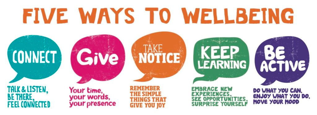 Five Ways to Wellbeing - Charlotte Crowe Consulting