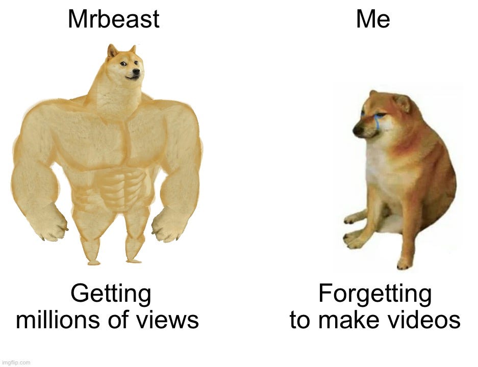 Buff Doge vs. Cheems Meme - Imgflip