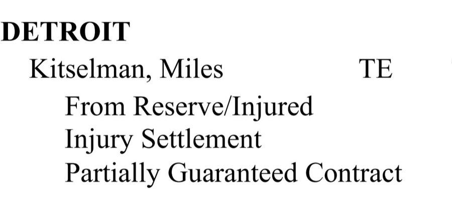 Miles Kitselman waived with injury settlement