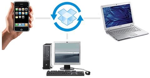 Dropbox