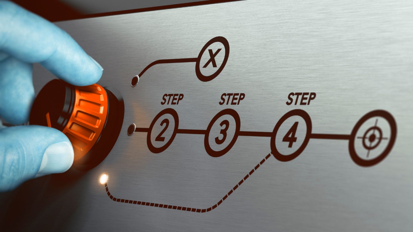 How To Create a Simple Workflow to Automate Your Website Contact Form How To Create a Simple Workflow to Automate Your Website Contact Form