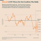 Bitcoin’s Rally Lacks Confirmation
