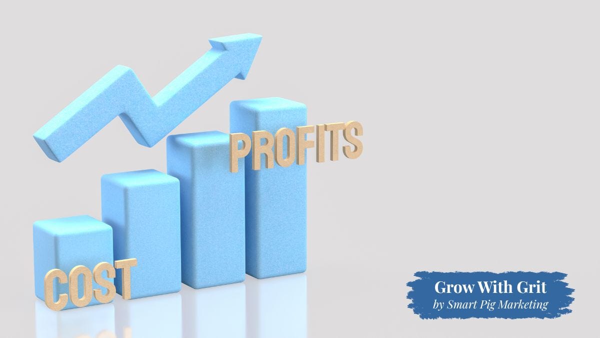 A blue bar chart rising upward with a blue arrow pointing higher. The word “COST” appears at the base and “PROFITS” appears near the top, symbolizing increasing profitability. The Grow With Grit by Smart Pig Marketing logo appears in the corner. The image represents improving leverage and increasing revenue without adding new offers.