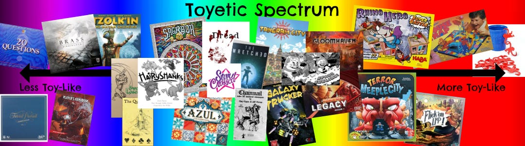 The drawing games have been added to the chart between D&D and the Jenga games, while Space Goblins is over by the Legacy board games.