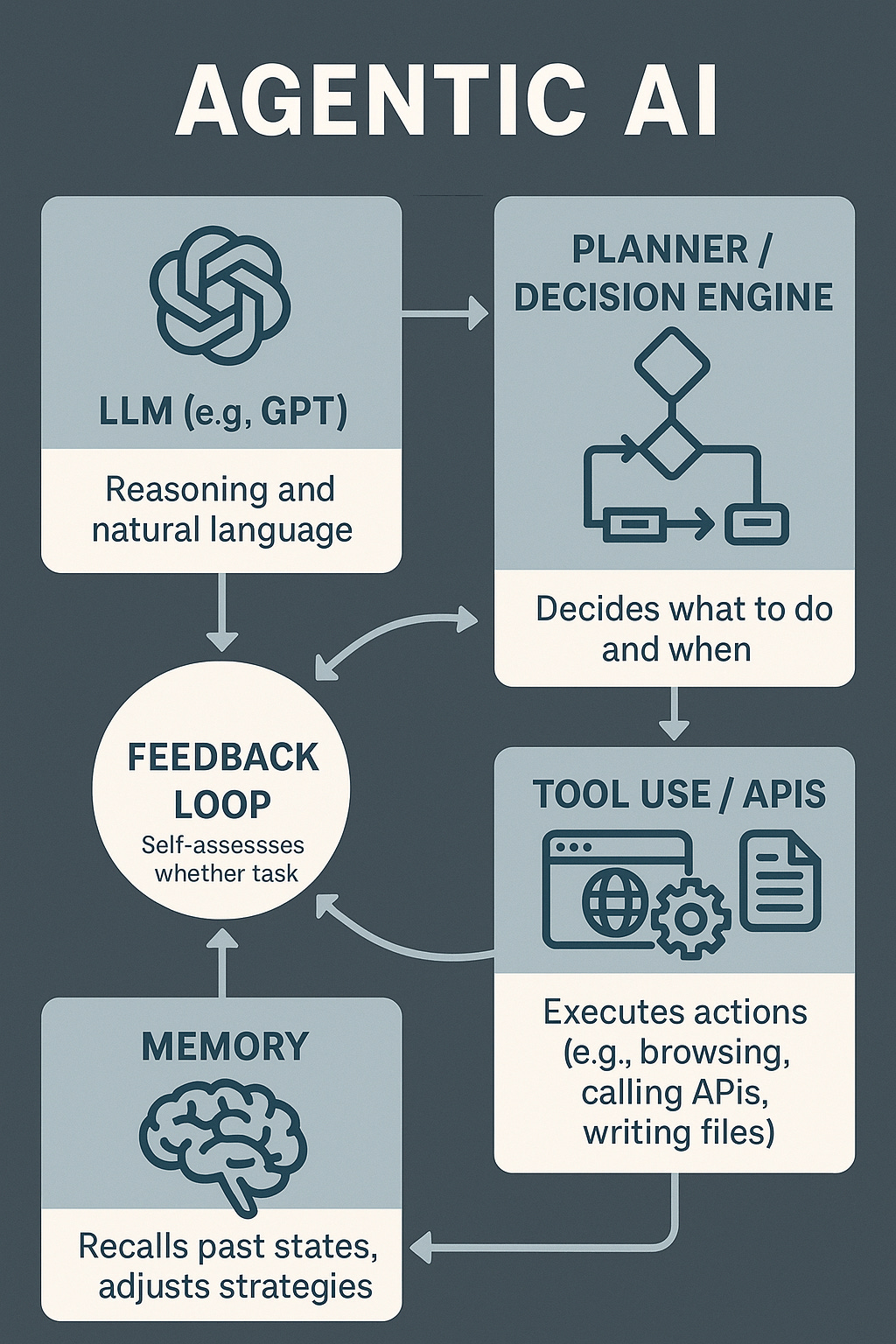Imagen generada Imagen generada