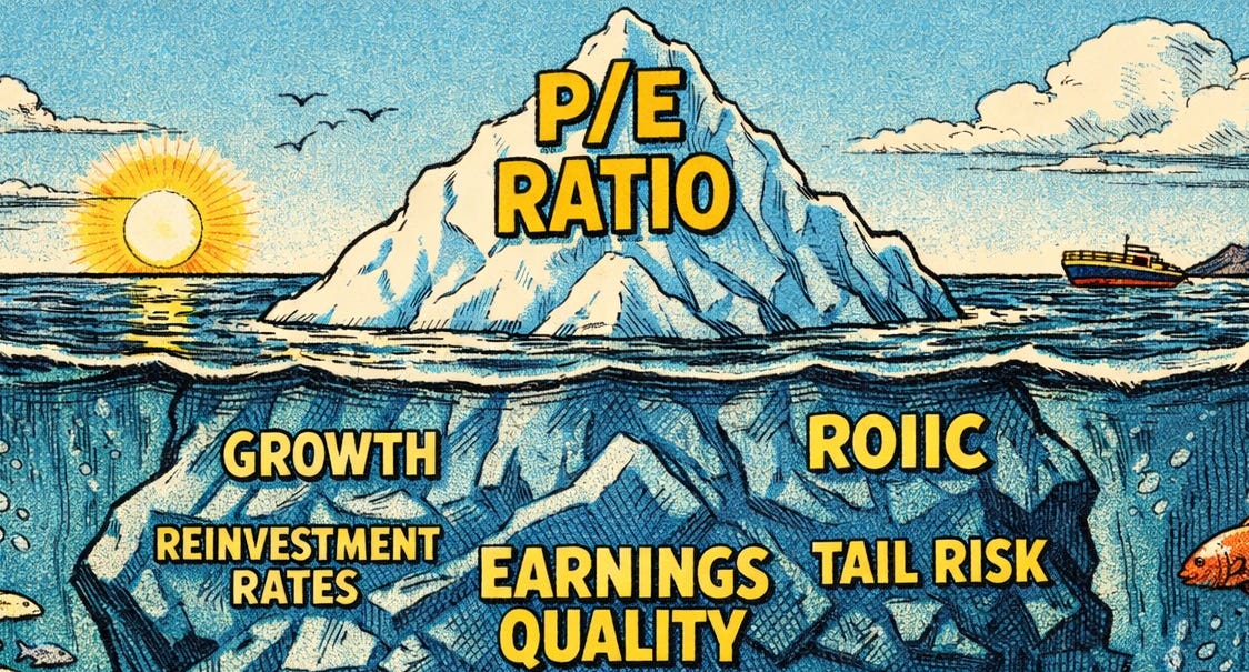The 10 Hidden Dangers of the PE Ratio: The Definitive Guide to Wall Street’s Most Overused Metric