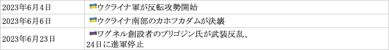 画像 画像
