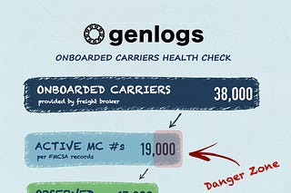 The GenLogs Blog | Substack