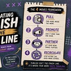 Stop Treating Publish Like The Finish Line