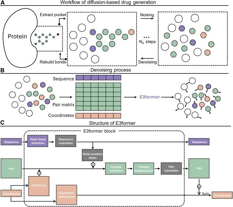 diagram, schematic diagram, schematic