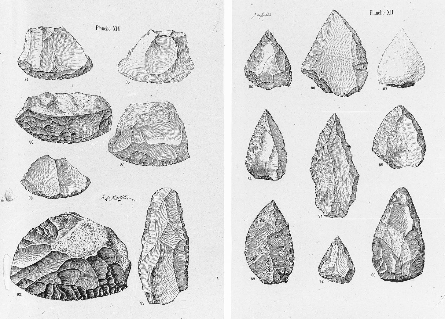 Stone Age Tools - World History Encyclopedia Stone Age Tools - World History Encyclopedia