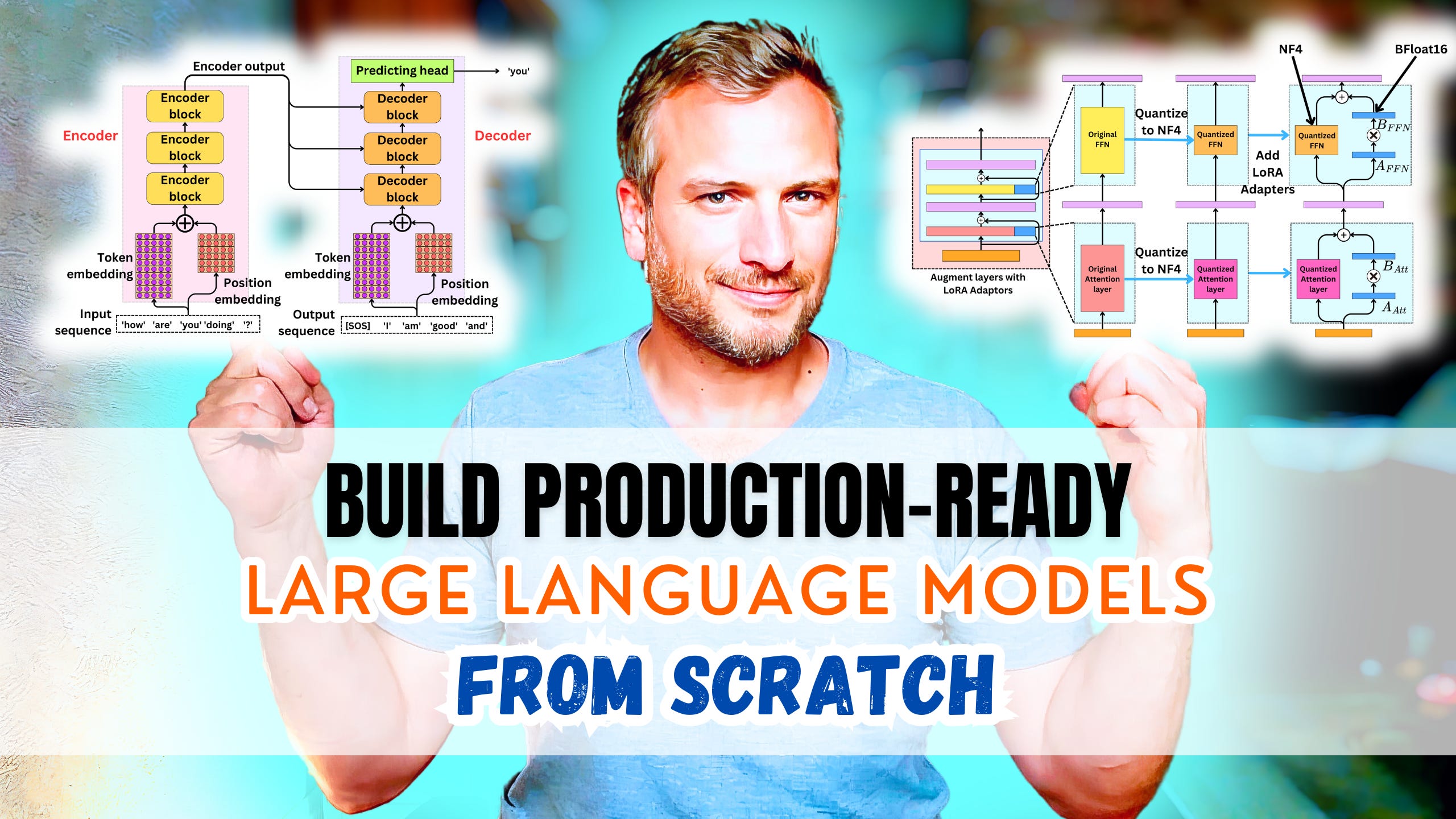 Build Production-Ready LLMs From Scratch