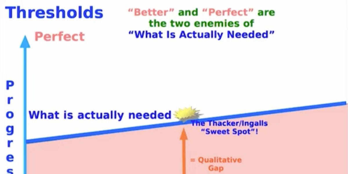 for Server User-Agents