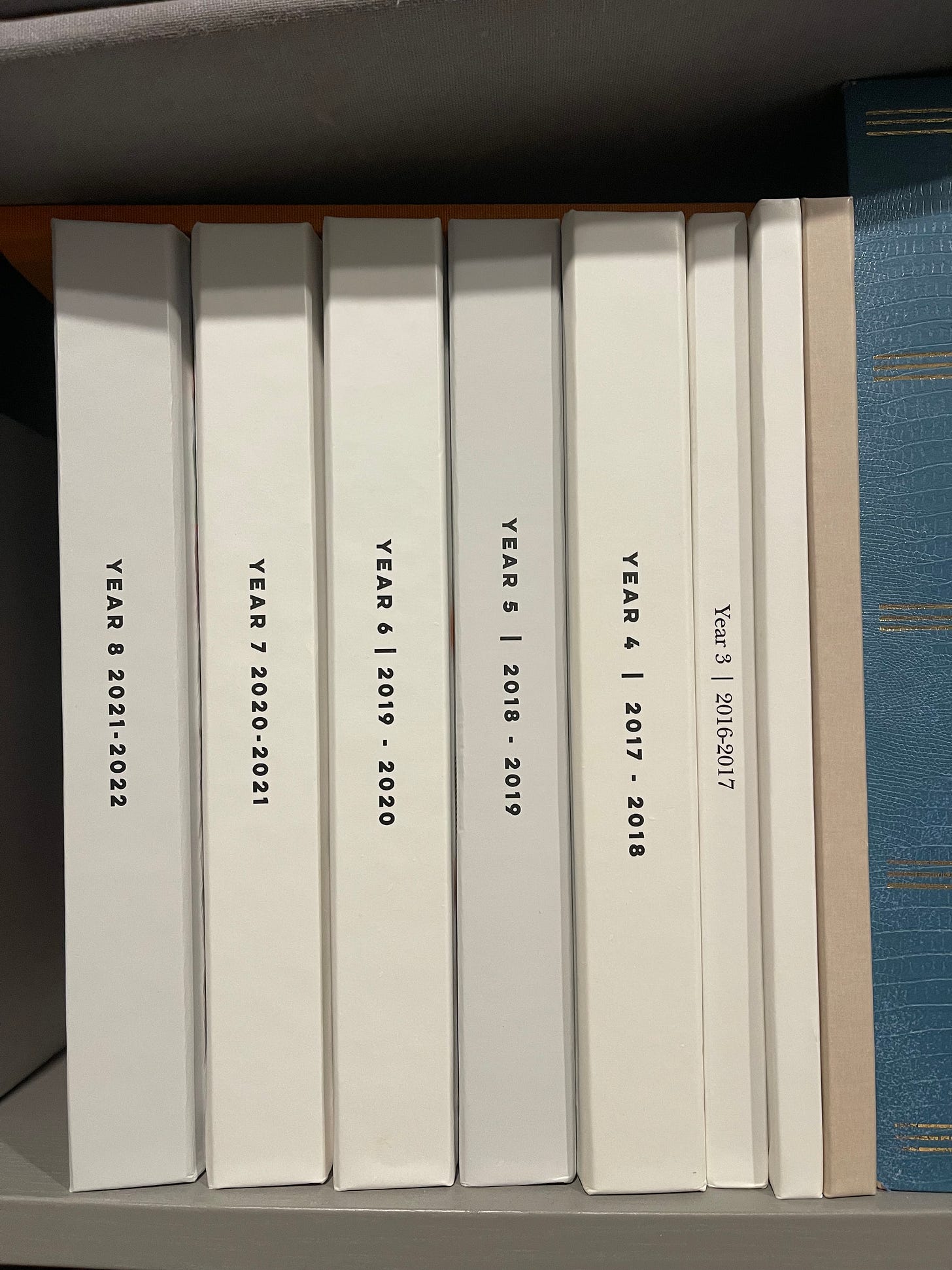 Collection of Yearbooks