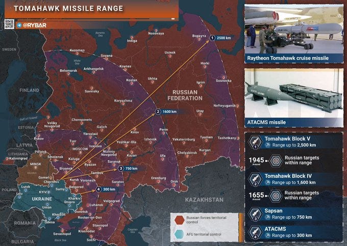 Map of Russia and surrounding regions including Finland Kazakhstan Latvia Estonia Belarus Ukraine Moldova with shaded areas indicating Tomahawk missile range up to 3000 km covering most of European Russia and parts of Asia ATACMS range up to 300 km limited to western areas insets show Raytheon Tomahawk missile on launcher Tomahawk Block V diagram and ATACMS missile graphic with target counts of 194 for Tomahawk and 165 for shorter range. Map of Russia and surrounding regions including Finland Kazakhstan Latvia Estonia Belarus Ukraine Moldova with shaded areas indicating Tomahawk missile range up to 3000 km covering most of European Russia and parts of Asia ATACMS range up to 300 km limited to western areas insets show Raytheon Tomahawk missile on launcher Tomahawk Block V diagram and ATACMS missile graphic with target counts of 194 for Tomahawk and 165 for shorter range.