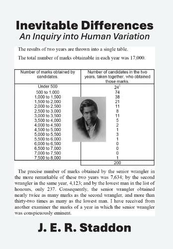 The image is a table summarizing the distribution of marks obtained by candidates in a competition, highlighting significant disparities in achievements among participants.
AI-generated content may be incorrect. The image is a table summarizing the distribution of marks obtained by candidates in a competition, highlighting significant disparities in achievements among participants.
AI-generated content may be incorrect.