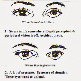 How To Spot a Sociopath