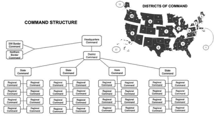 State And Local Command Insurrectionist Brunch - Cochise Regional News