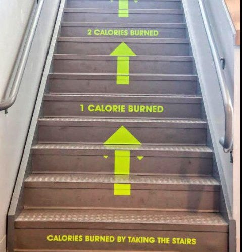 Nudge Theory Example