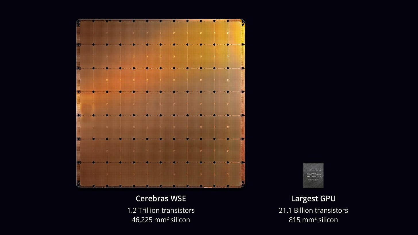 cerebras nvidia comparison cerebras nvidia comparison