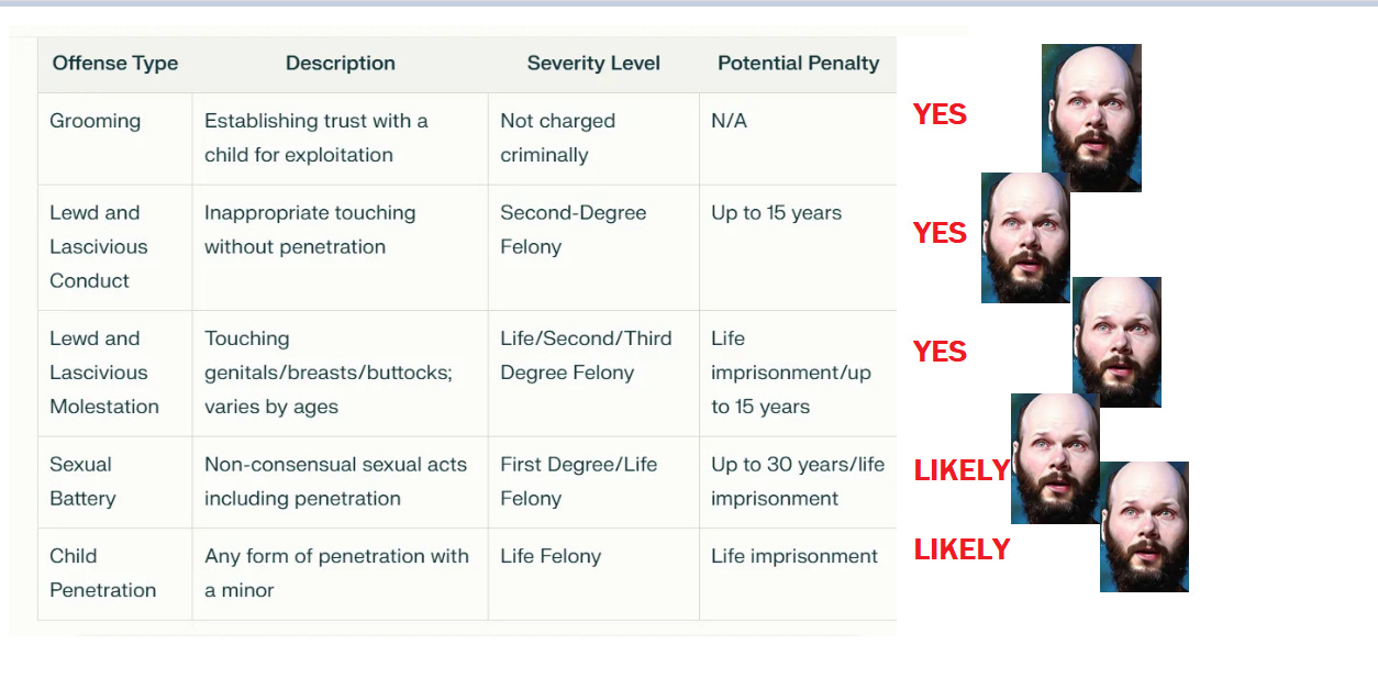 The Klock Strikes Again. Joshua Bingham goes by 2 Aliases & Escalating. Sexual Assault Suspect Leaves Trail of 19 Victims 