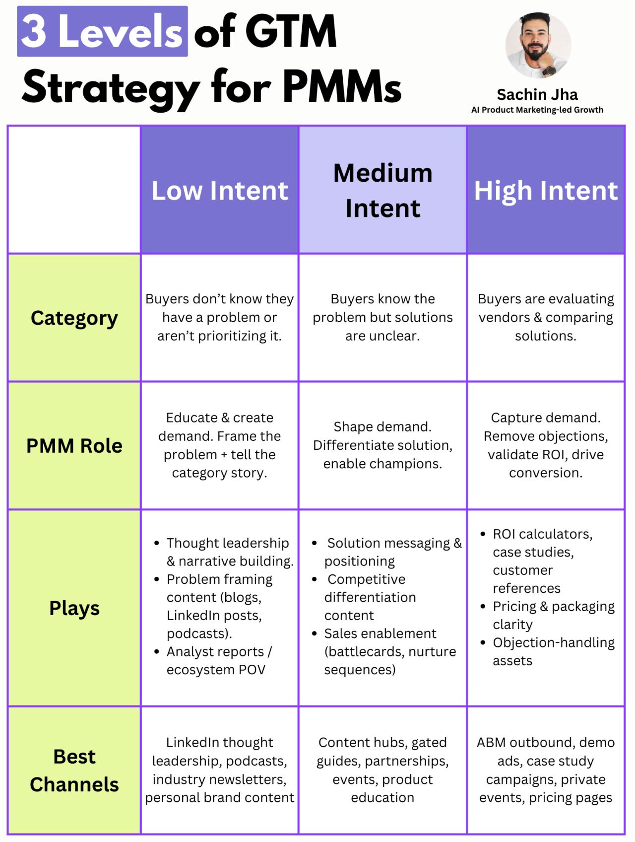 No alternative text description for this image