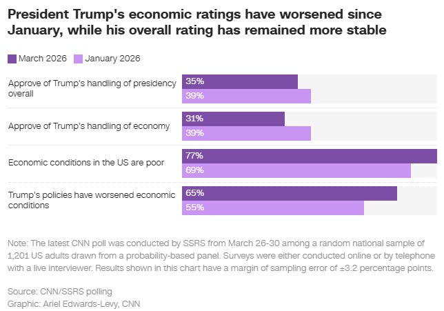 opiniontoday.substack.com