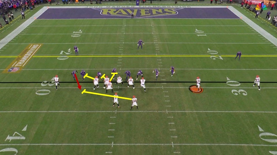 Beating the Blitz (Joe Burrow)