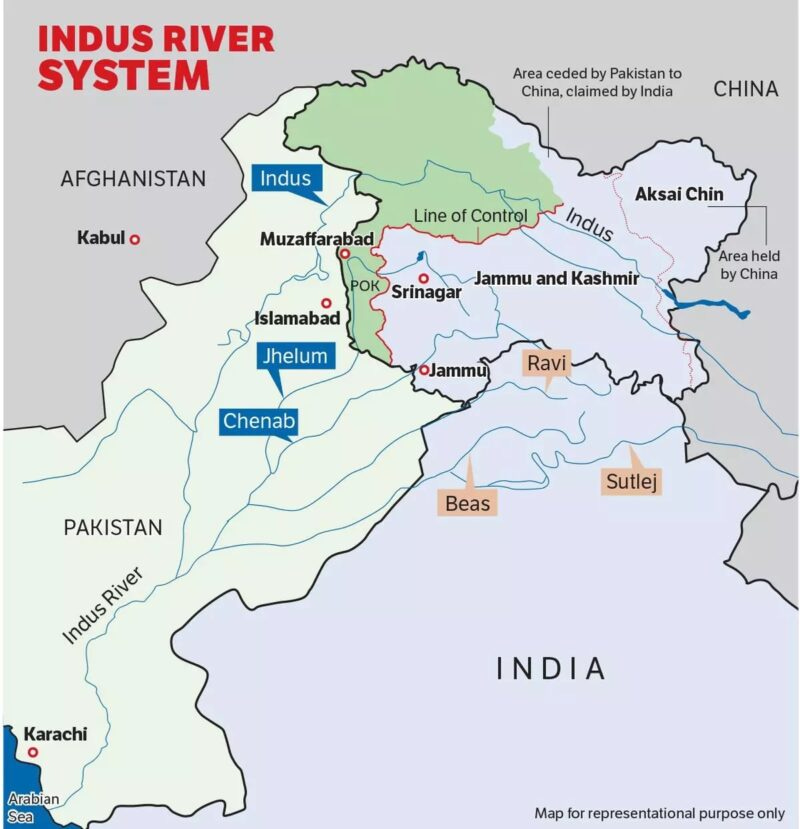 Indus Water Treaty: A Model for International Water Governance - The  Peninsula Foundation