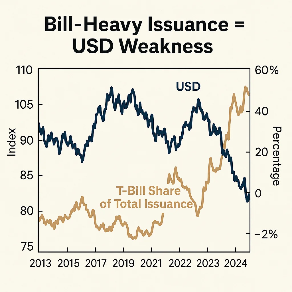 Generated image Generated image