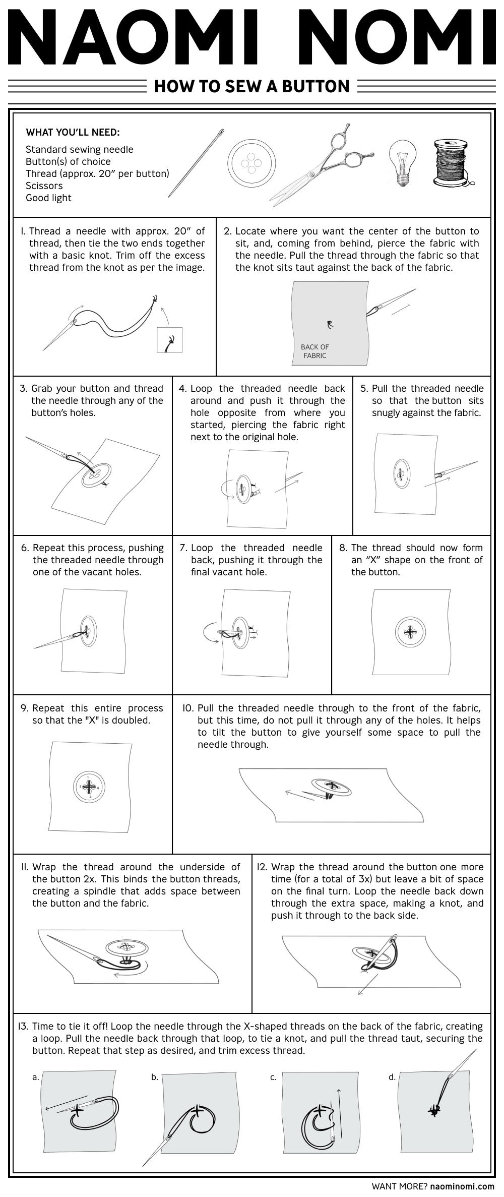 Buttons Instrctions How to Sew a Button - Shop Rat by Emilia Petrarca
