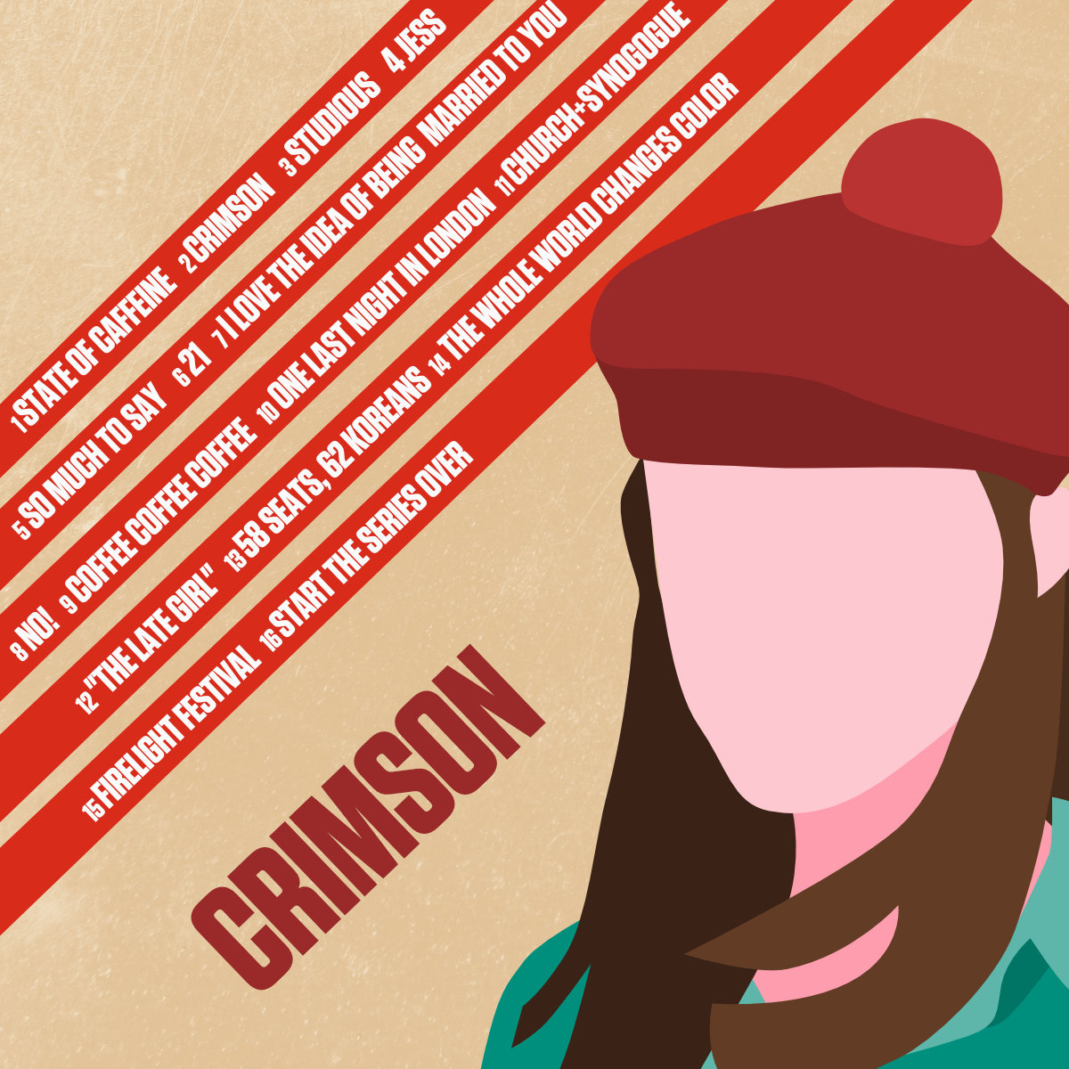 taylor swift red gilmore girls  | rmrk*st | Remarkist Magazine