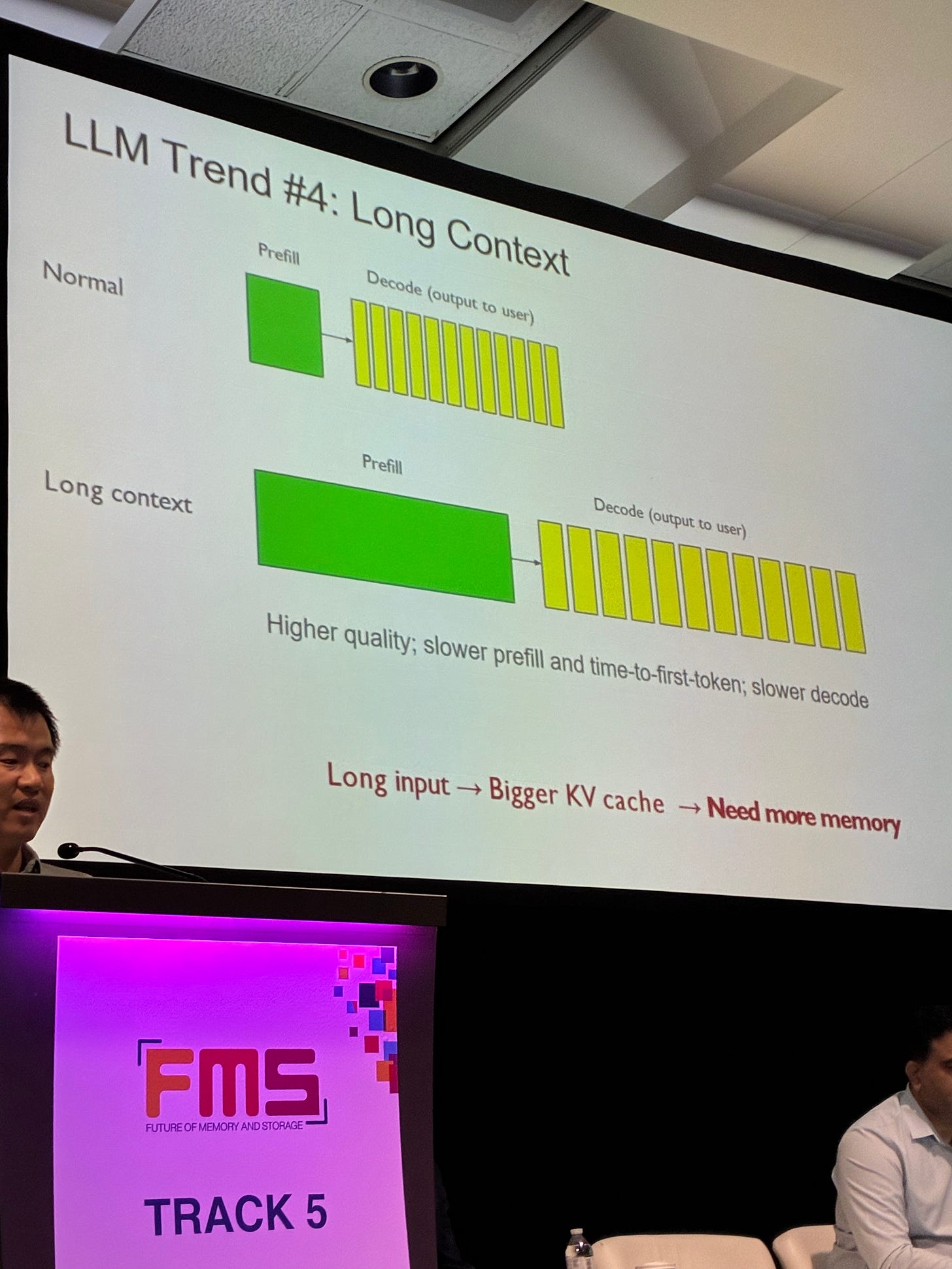 A Google Deepmind engineer explains the memory crisis