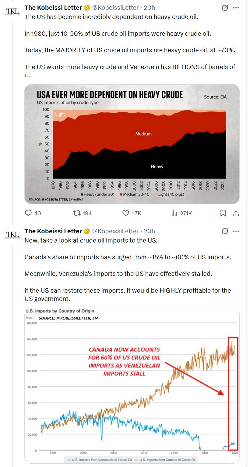 venezuela oil us heavy crude imports canada