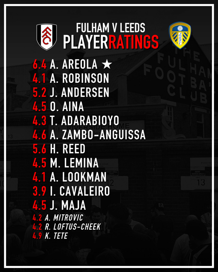 Alphonse Areola was the only player to score above 6/10 in our player ratings.